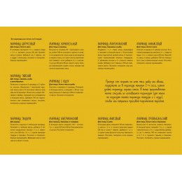 Книга «Барбекю. Закуски