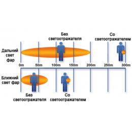 Пешеходный светоотражатель «Снежинка»