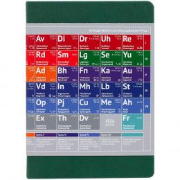 Ежедневник «Разделение труда. Логистиум»