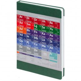 Ежедневник «Разделение труда. Логистиум»