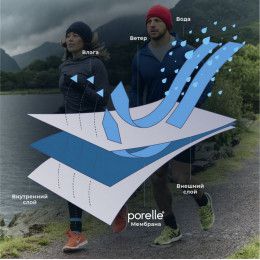 Водонепроницаемые носки Running Lite