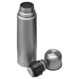 Набор Termostate