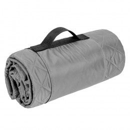 Набор Termostate