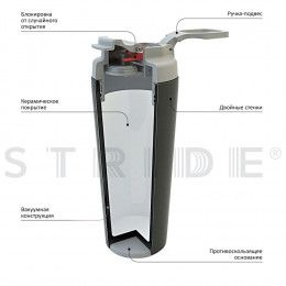Термостакан Malaren